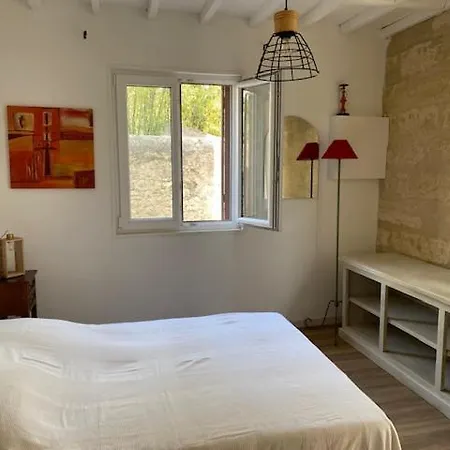 A 2 Pas Du Centre Historique Sommières